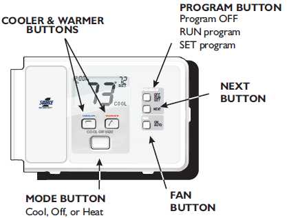 Source1 -S1-THEU22P7S- RESIDENTIAL- Programmable- Thermostat - 4