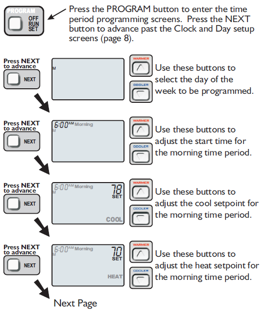 Source1 -S1-THEU22P7S- RESIDENTIAL- Programmable- Thermostat - 8