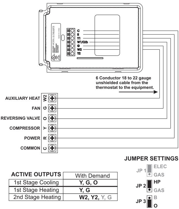 Source1-S1-THEU22P7S-RESIDENTIAL-Programmable-Thermostat-fig-10