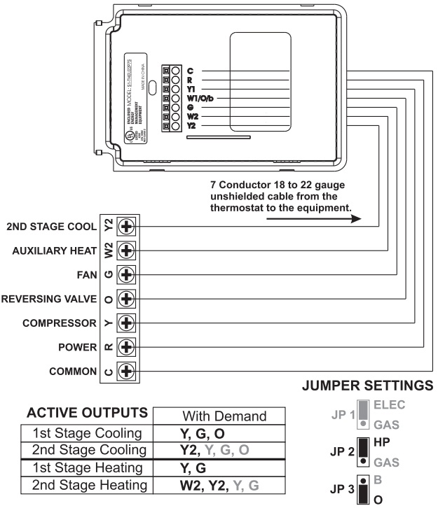 Source1-S1-THEU22P7S-RESIDENTIAL-Programmable-Thermostat-fig-11