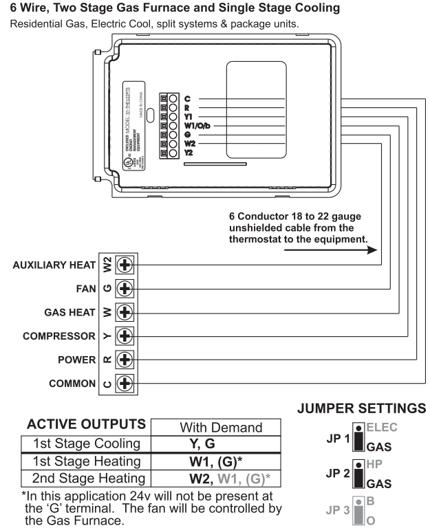 Source1-S1-THEU22P7S-RESIDENTIAL-Programmable-Thermostat-fig-13