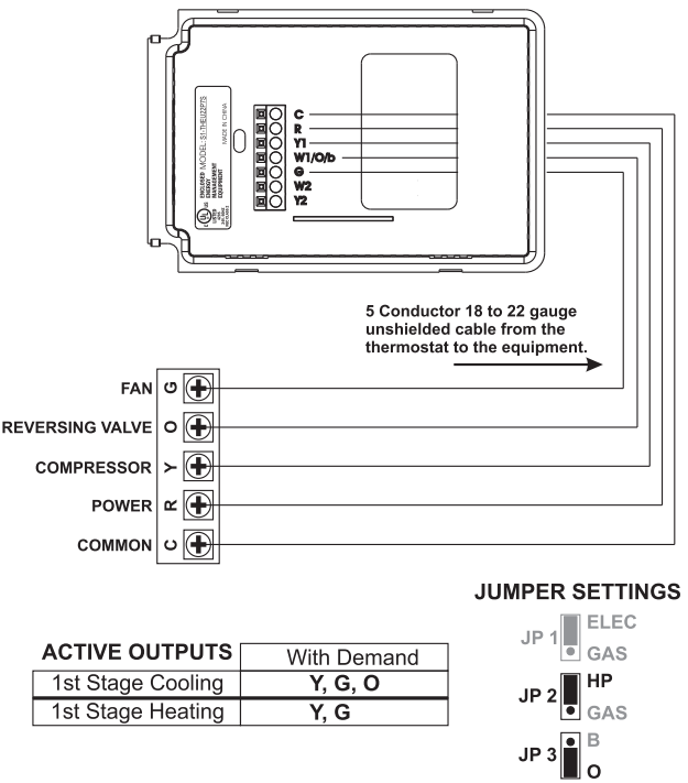 Source1-S1-THEU22P7S-RESIDENTIAL-Programmable-Thermostat-fig-9