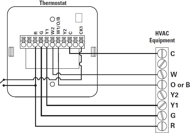 Source1-S1-THSU231-S-Residential-Digital-Thermostat-11