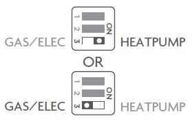 Source1-S1-THSU301-S-Residential-Digital-Thermostat-fig- (21)