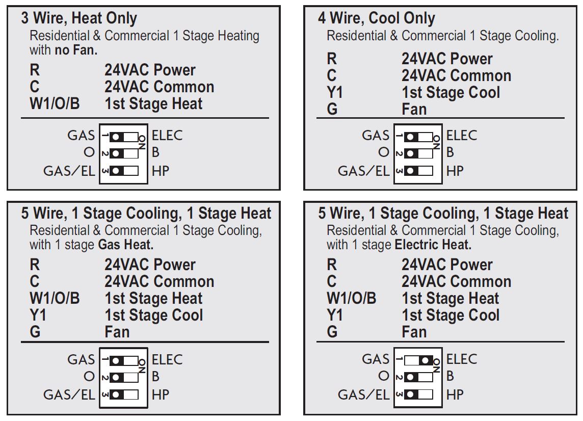 Source1-S1-THSU301-S-Residential-Digital-Thermostat-fig- (22)