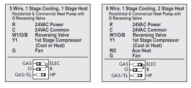 Source1-S1-THSU301-S-Residential-Digital-Thermostat-fig- (23)