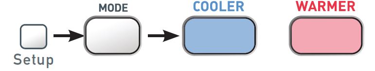 Source1-S1-THSU301-S-Residential-Digital-Thermostat-fig- (25)