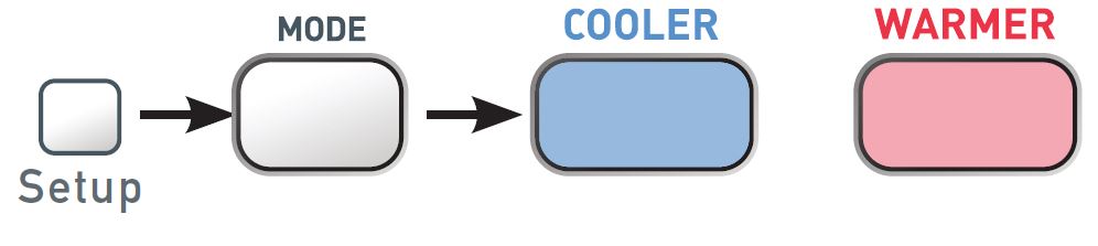 Source1-S1-THSU301-S-Residential-Digital-Thermostat-fig- (27)