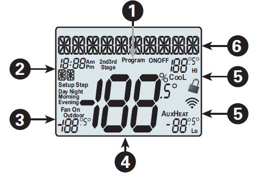 Source1-S1-THSU301-S-Residential-Digital-Thermostat-fig- (7)