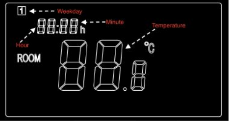 Sundirect-Smart1.0-Programmable-Wireless-Thermostat-fig-4