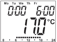 Technoline-TM3010-thermostat-fig-13