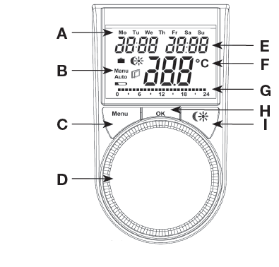 Technoline-TM3010-thermostat-fig-3