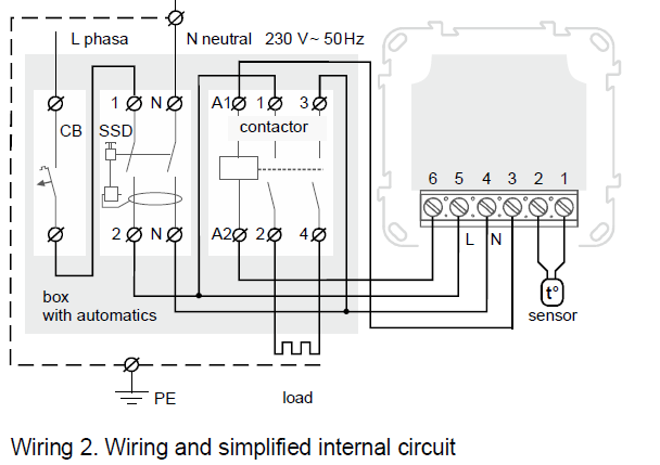Terneo-S-SMART-Thermostat-fig-3