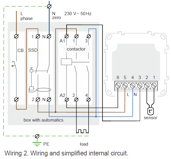 Terneo-Sx-WI-FI-Smart-Thermostat-fig-6