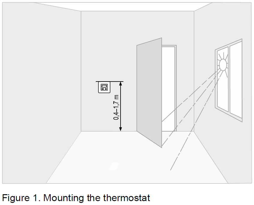 Terneo-VT-SMART-Thermostat- (2)