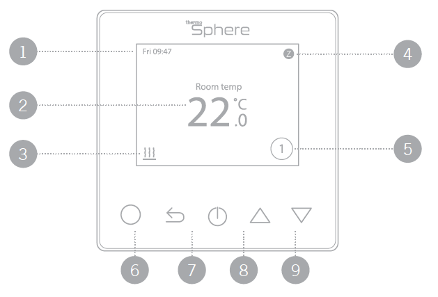 ThermoSphere-BT21-Smart-Thermostat- (7)
