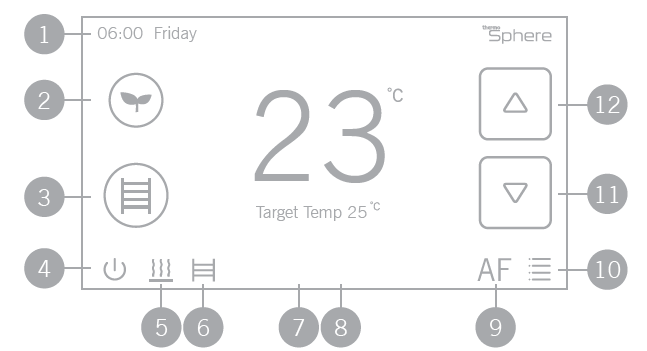 ThermoSphere- DC-W- Dual-Touch -Thermostat- 4