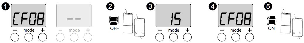 To-unlock-them-permanently,-go-to-the-CF02-configuration-menu-fig-12