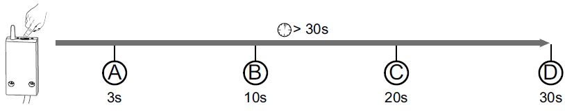 To-unlock-them-permanently,-go-to-the-CF02-configuration-menu-fig-9