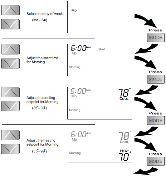 Totaline-.P474-1100RF-Programmable-Digital-Thermostat-fig-14