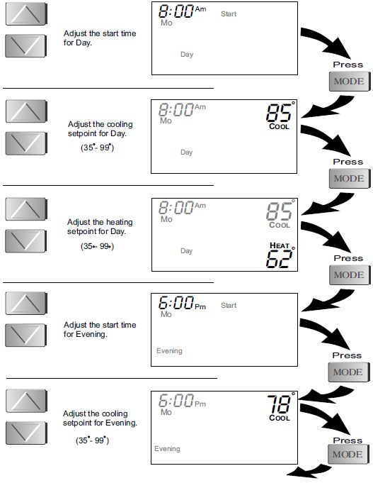 Totaline-.P474-1100RF-Programmable-Digital-Thermostat-fig-15
