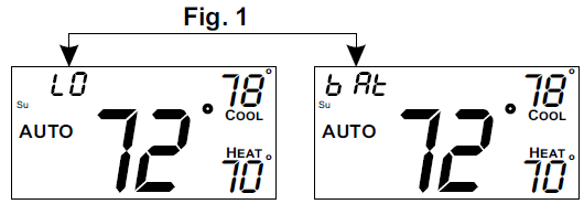 Totaline-.P474-1100RF-Programmable-Digital-Thermostat-fig-35