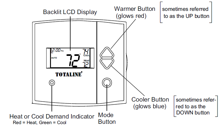 Totaline-P374-1700-Programmable-Digital-Thermostat- (2)