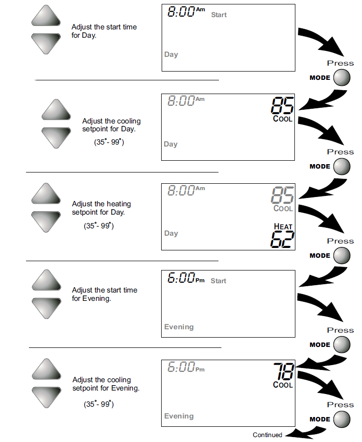 Totaline-P374-1700-Programmable-Digital-Thermostat- (23)