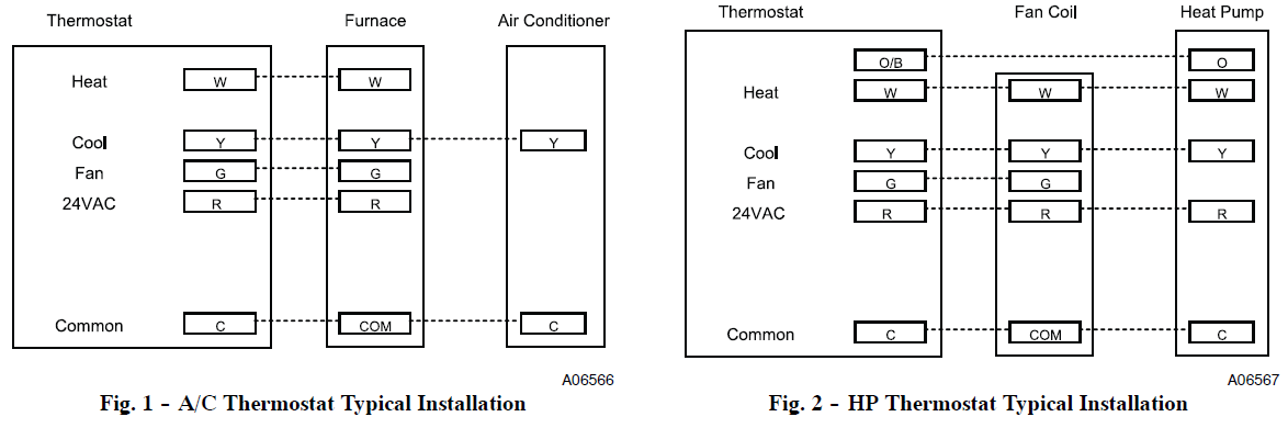 Totaline-P710U-21NHP-Non-Programmable-Thermostat-fig-1