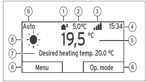 Vaillant-VRC-700f-4-Programmable-Thermostat-fig-8