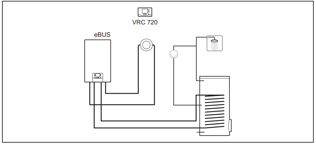 Vaillant-VRC720-sensoCOMFORT-Programmable-Thermostat-FIG.24
