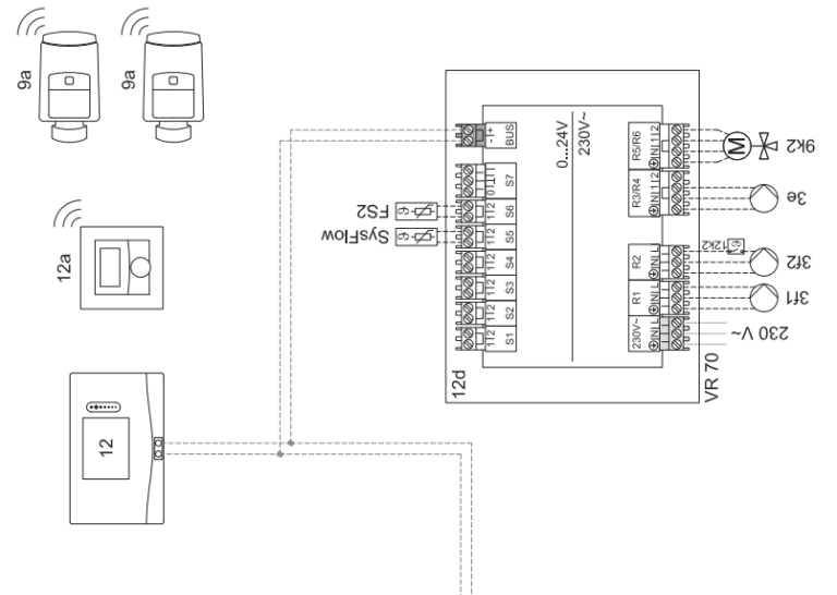 Vaillant VRC 720 Programmable Thermostat Installation