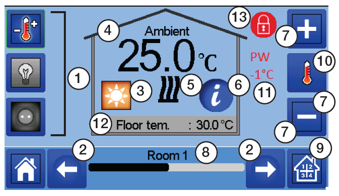 WATTS-BT-CT02-RF-Touchscreen-Thermostat-FIG-5