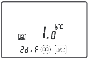 WUNDATRADE- E04- Wireless- Thermostat - 18