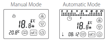WUNDATRADE- E04- Wireless- Thermostat - 7