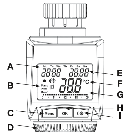 Xavax -111935- Radiators -Thermostat- 1