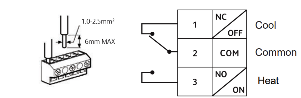 bnthermic-PROSTAT2-PROGRAMMABLE-ROOM-THERMOSTAT-fig-6