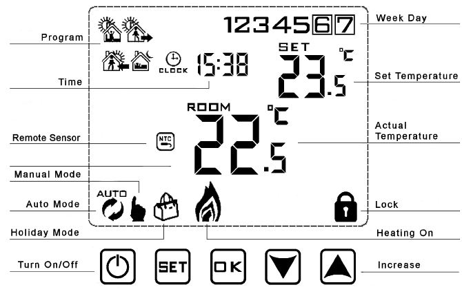 bnthermic- U16c- PROGRAMMABLE- THERMOSTAT-1 (1)