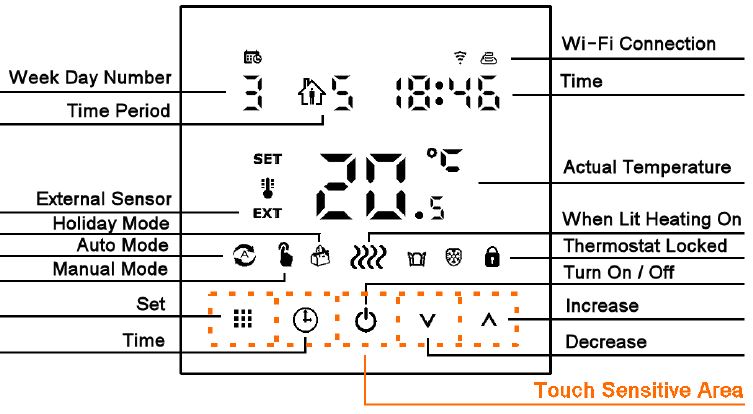 bnthermic W16C Touchscreen-Wi-Fi Thermostat 1