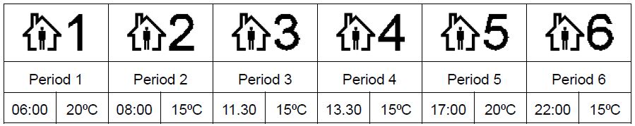 bnthermic W16C Touchscreen-Wi-Fi Thermostat-7