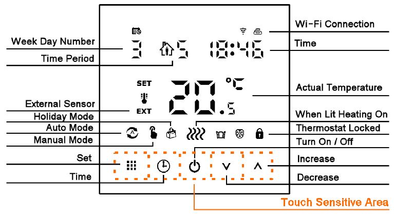 bnthermic WD16 Wi-Fi PROGRAMMABLE Thermostat 1