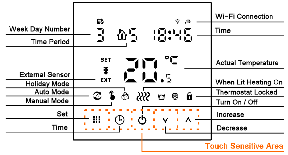 bnthermic-WT16-Wi-Fi-PROGRAMMABLE-Thermostat-product