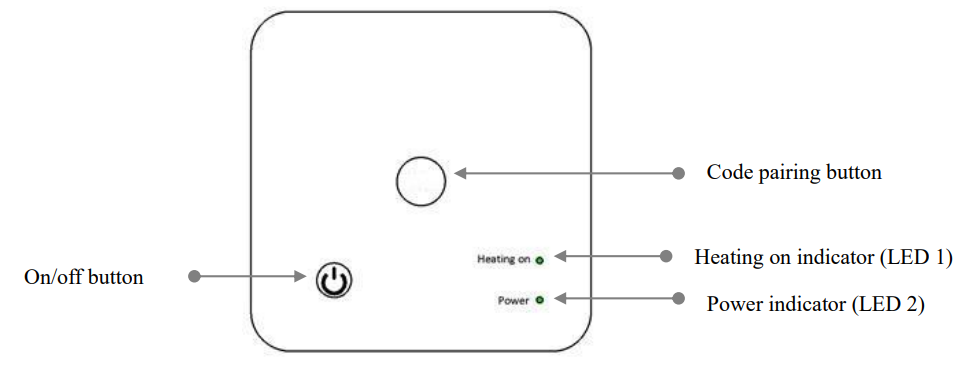 hotowell- HTW-31-WKT13-WF- Wireless- Room -Thermostat- 2