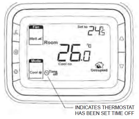 hotowell-HTW-51-T6861-DIGITAL-Thermostat-fig-4