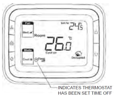 hotowell-HTW-51-T6861-DIGITAL-Thermostat-fig-8