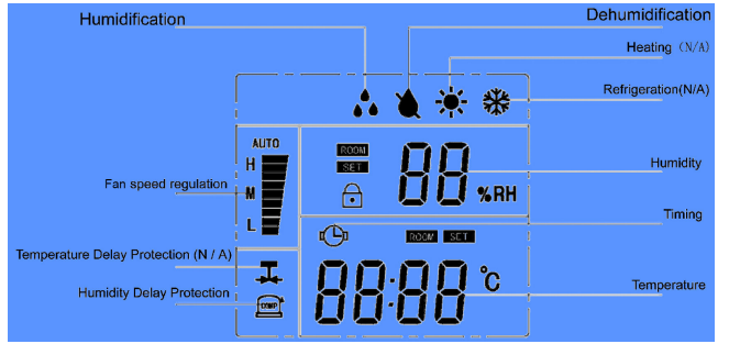 hotowell- HTW-61-HT-518- Programmable- Thermostat - 1