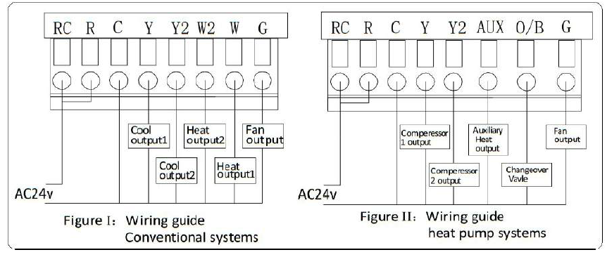 hotowell-HTW-81-FN7-Thermostat-FEATURED