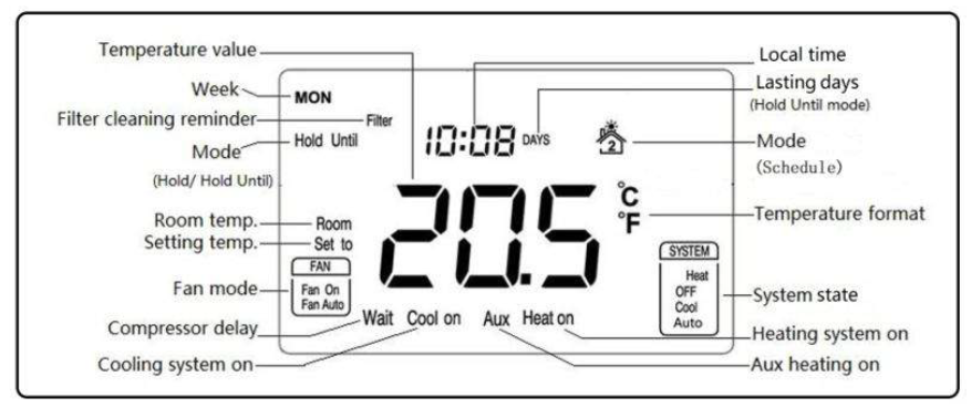 hotowell-HTW-81-FN7-Thermostat-FIG-3