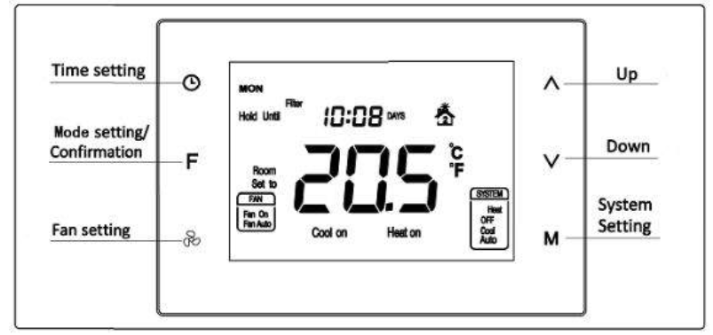 hotowell-HTW-81-FN7-Thermostat-FIG-4