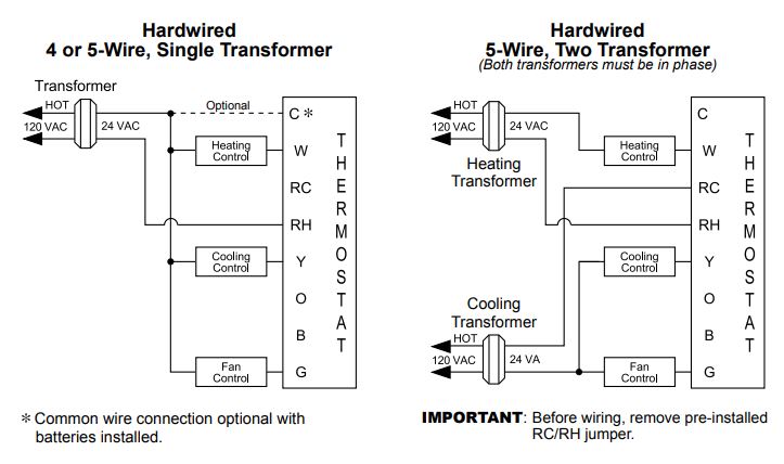 icm control-SC2010N-Non-Programmable-Electronic-Thermostat-fig-3